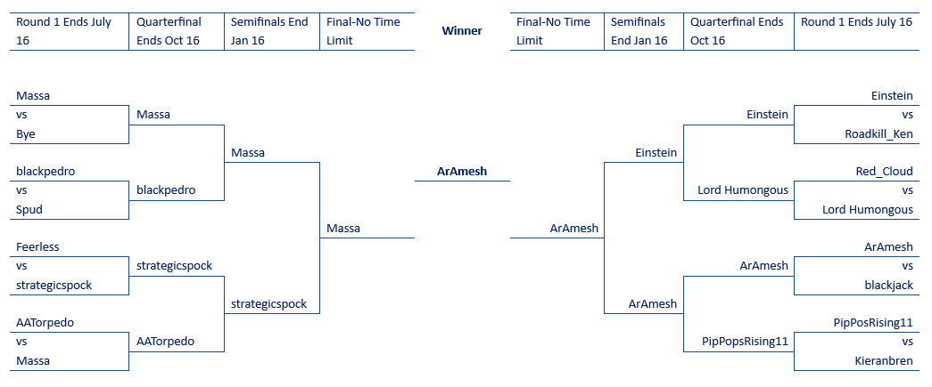 Slugfest 2024 Final 1